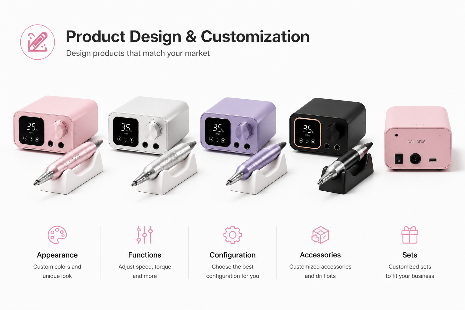Product Design Customization