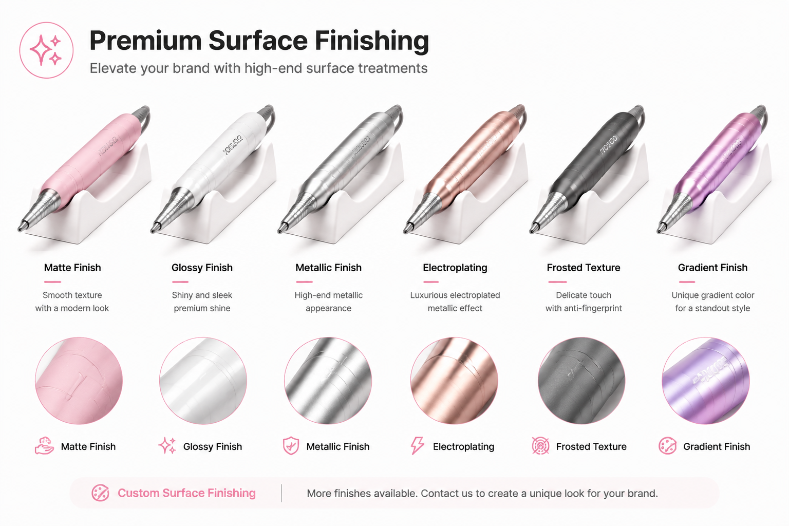 Premium Surface Finishing